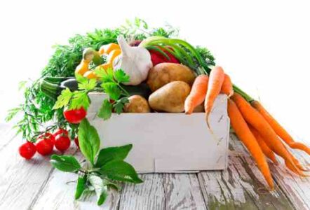 Helpful Herbs for Weight Loss Image